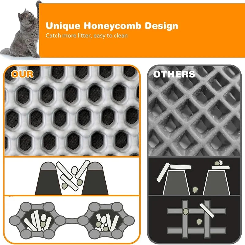 Premium Cat Litter Trapping Mat™